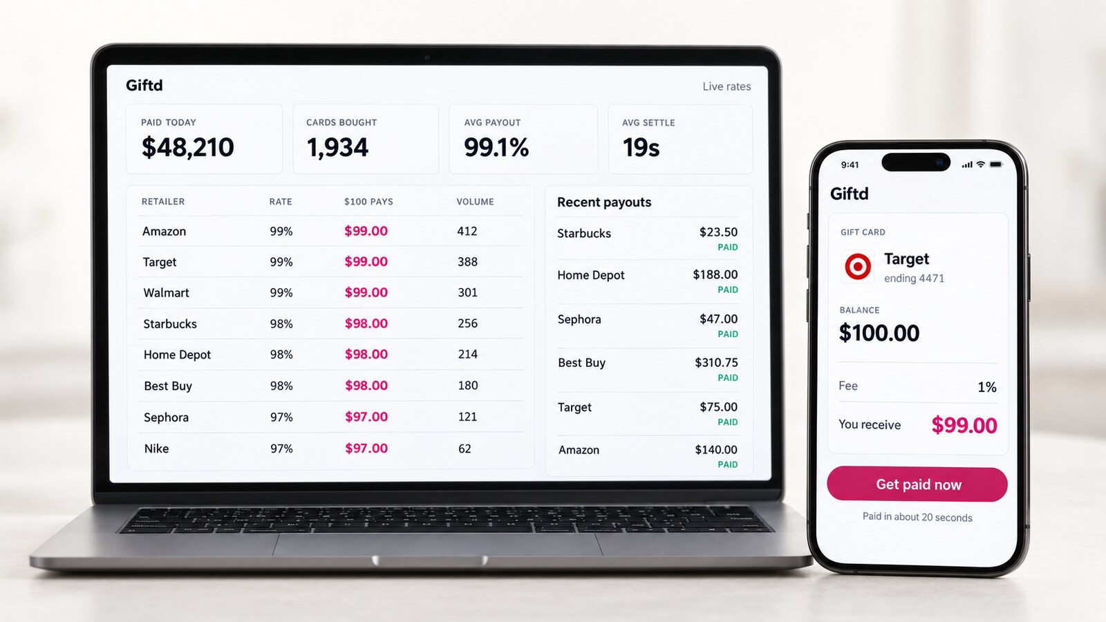 Giftd: a live rate board on a laptop and a $100 Target card paying out $94.00 on a phone